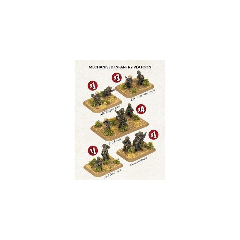 Mechanised Infantry Platoon (x33 figs)