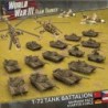 Warsaw Pact Starter Force  T72M Tank Battalion